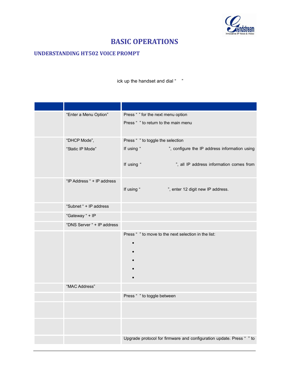 Understanding ht502 voice prompt, Basic operations, Table 5: ht502 ivr menu definitions | Grandstream HT502 User Manual User Manual | Page 19 / 56