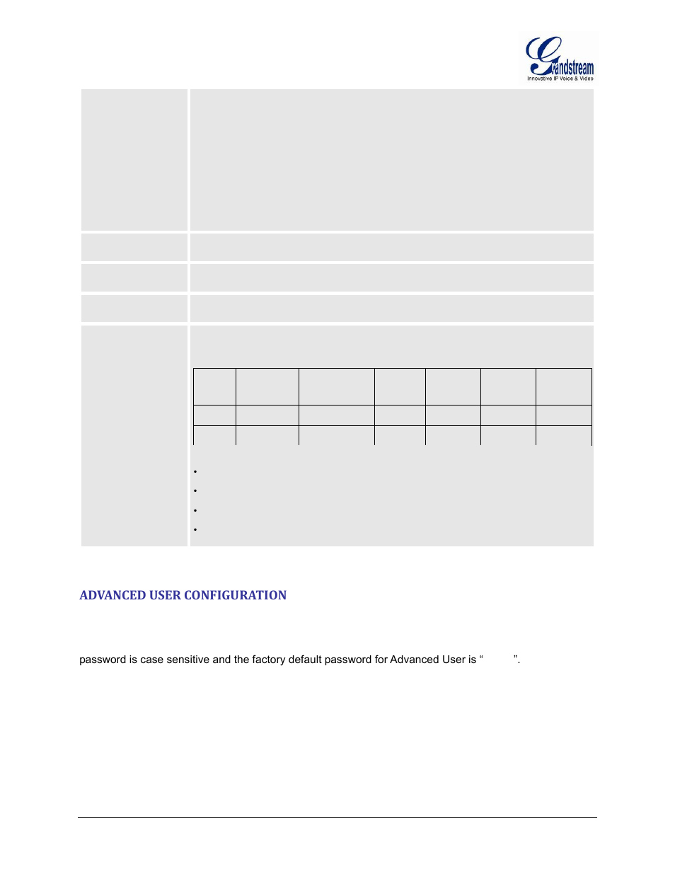 Advanced user configuration | Grandstream HT502 User Manual User Manual | Page 35 / 56
