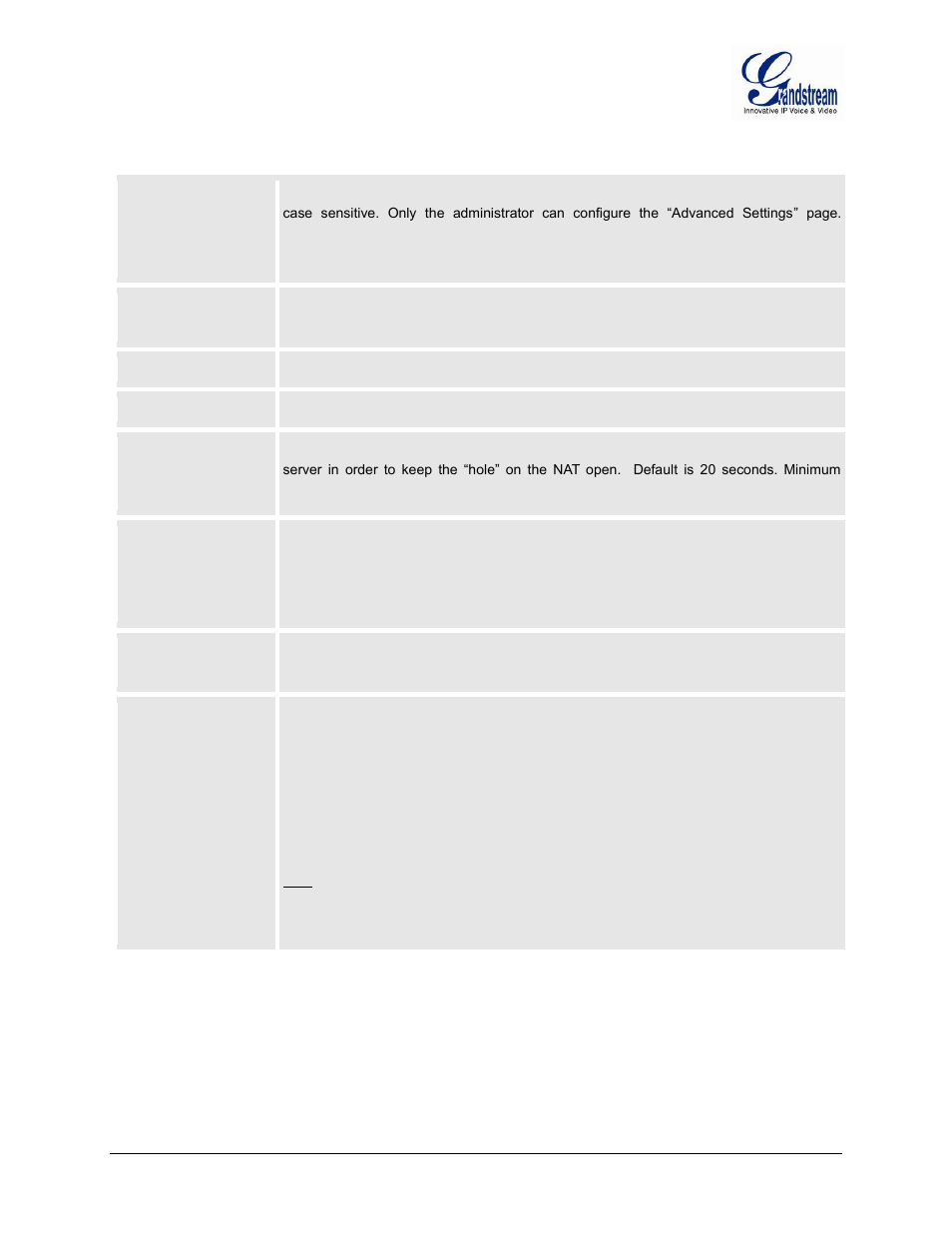 Table 9: advanced settings | Grandstream HT502 User Manual User Manual | Page 36 / 56
