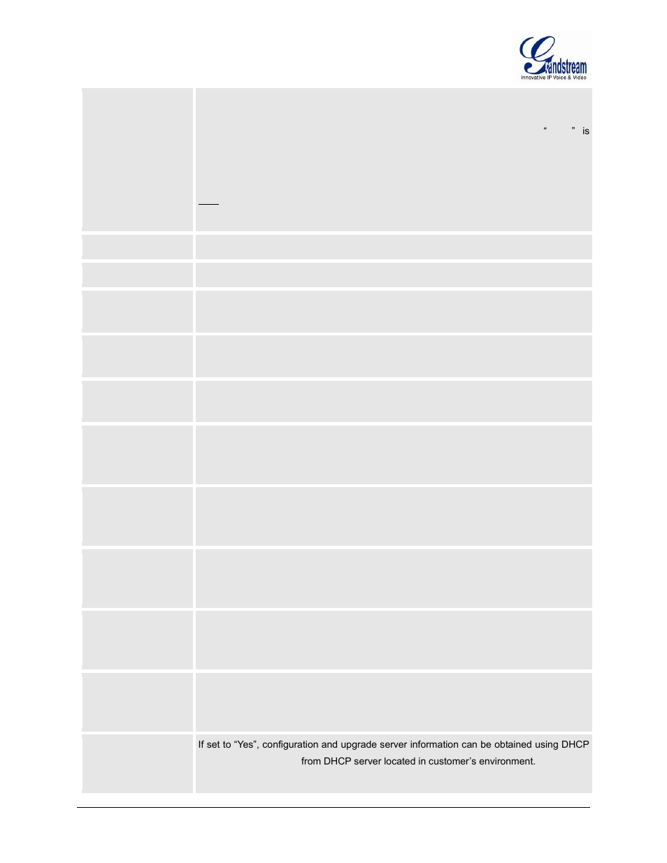 Allow dhcp option 66 or 160, To override server, Always send http basic authentication information | Grandstream HT502 User Manual User Manual | Page 37 / 56