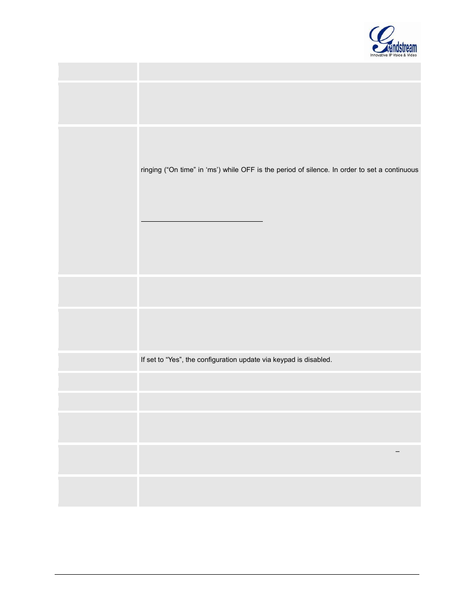 Phone led pattern, Cpe ssl private key | Grandstream HT502 User Manual User Manual | Page 39 / 56