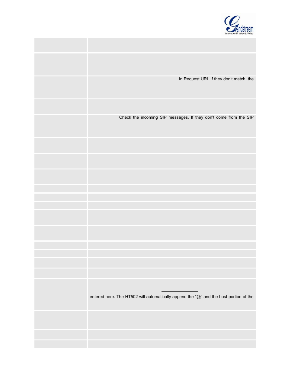 Sip timer d, Use p-preferred-identity header, Use privacy header | Offhook auto-dial delay | Grandstream HT502 User Manual User Manual | Page 43 / 56