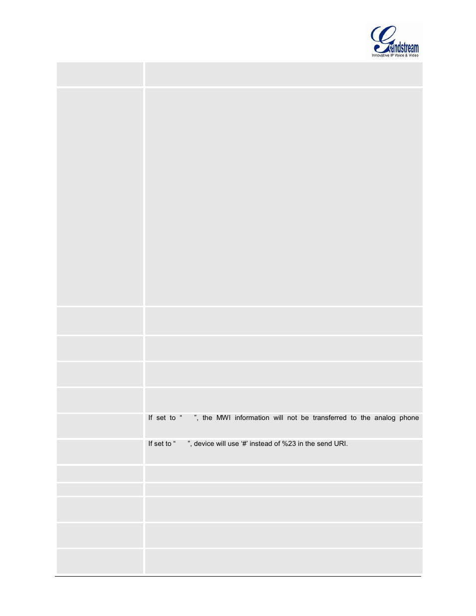 Disable multiple m line in sdpdisable multiple m, Line in sdp, Do not escape '#' as %23 in sip uri | Grandstream HT502 User Manual User Manual | Page 44 / 56