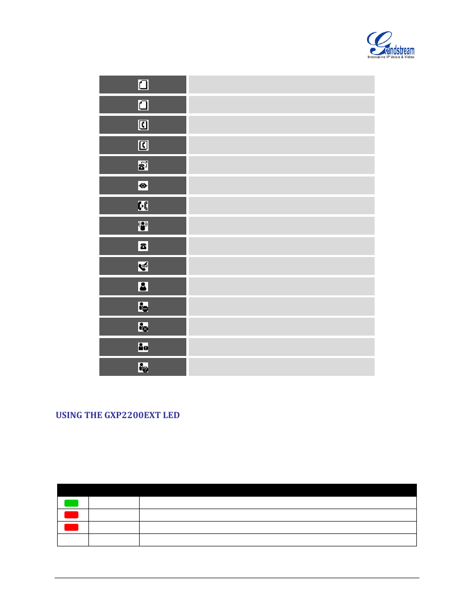 Using the gxp2200ext led, Table 4: gxp2200ext lcd icons, Table 5: gxp2200ext multi-purpose key led | Grandstream GXP2200EXT User Manual User Manual | Page 16 / 27
