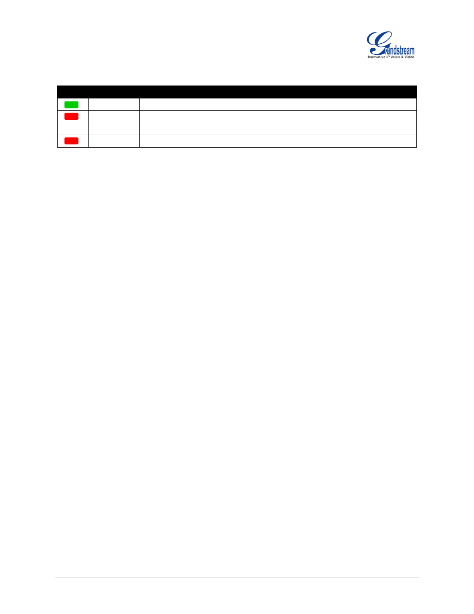 Table 6: gxp2200ext left/right button led | Grandstream GXP2200EXT User Manual User Manual | Page 17 / 27