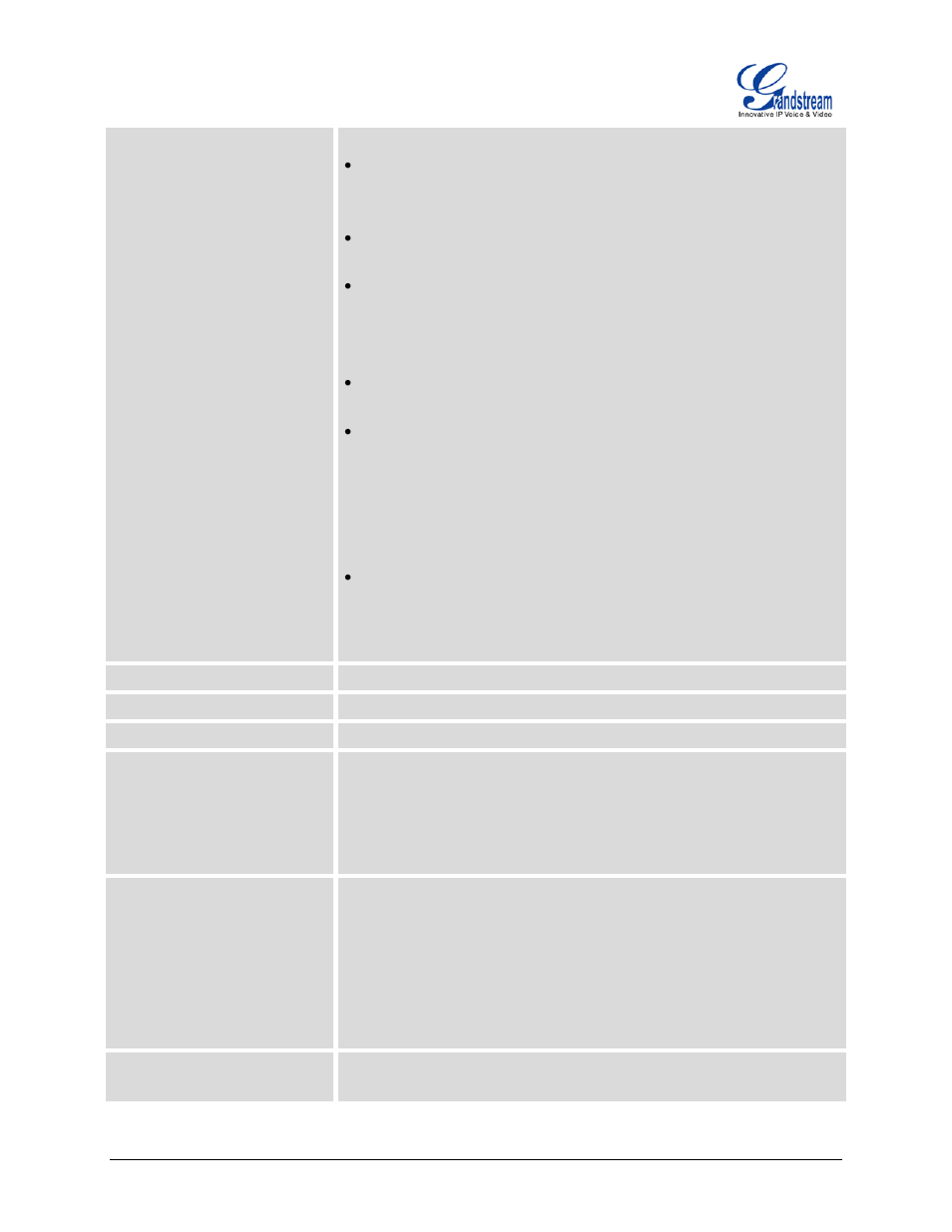 Grandstream GXP2200EXT User Manual User Manual | Page 21 / 27