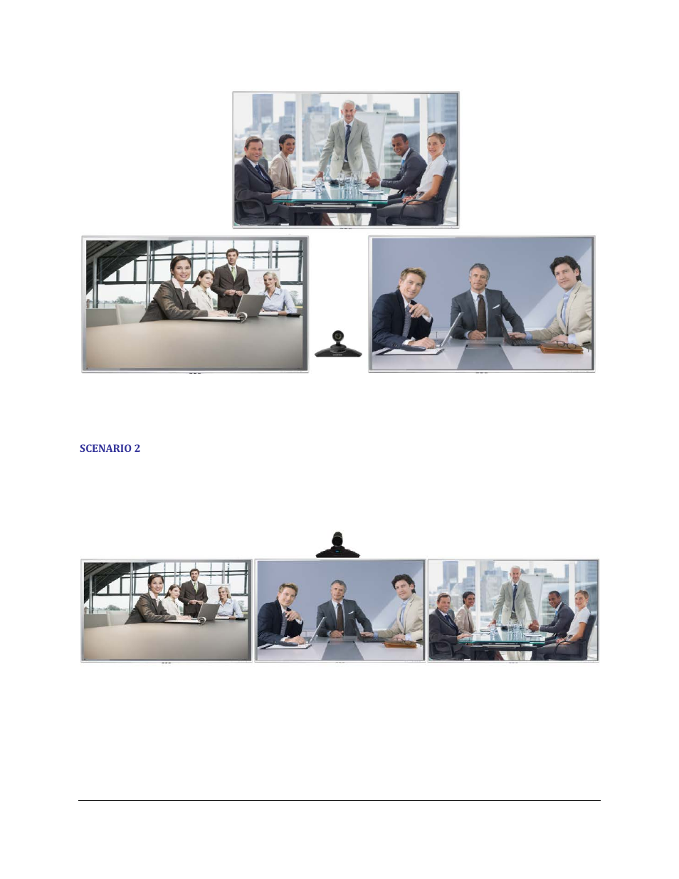 Scenario 2, Figure 3: three tvs – scenario 1, Figure 4: three tvs – scenario 2 | Grandstream GVC3200 Installation Examples User Manual | Page 8 / 8