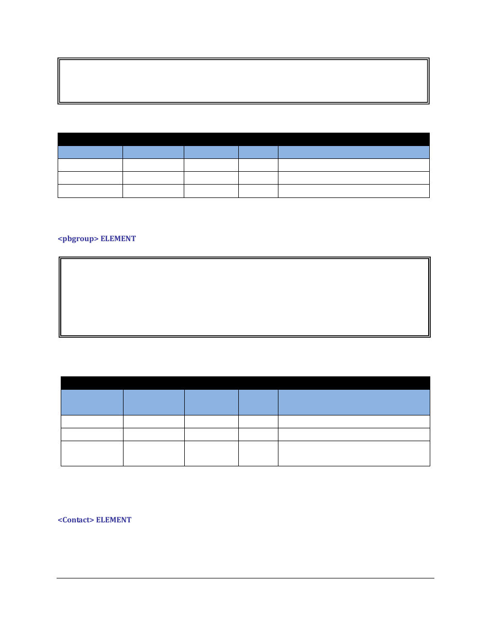 Pbgroup> element, Contact> element, Table 1: <addressbook> element | Table 2: <pbgroup> element | Grandstream GVC3200 phone book XML guide User Manual | Page 22 / 24
