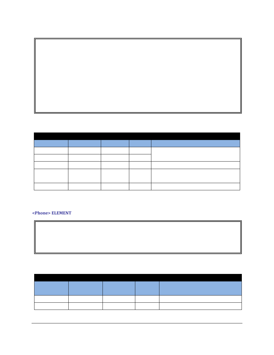 Phone> element, Table 3: <contact> element, Table 4: <phone> element | Grandstream GVC3200 phone book XML guide User Manual | Page 23 / 24
