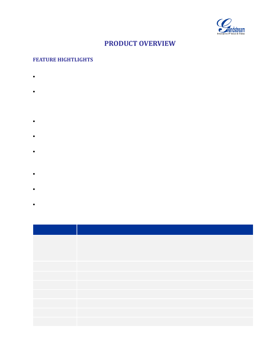 Product overview, Feature hightlights, Table 1 gvc3200 technical specifications | Grandstream GVC3200 User Guide User Manual | Page 13 / 98