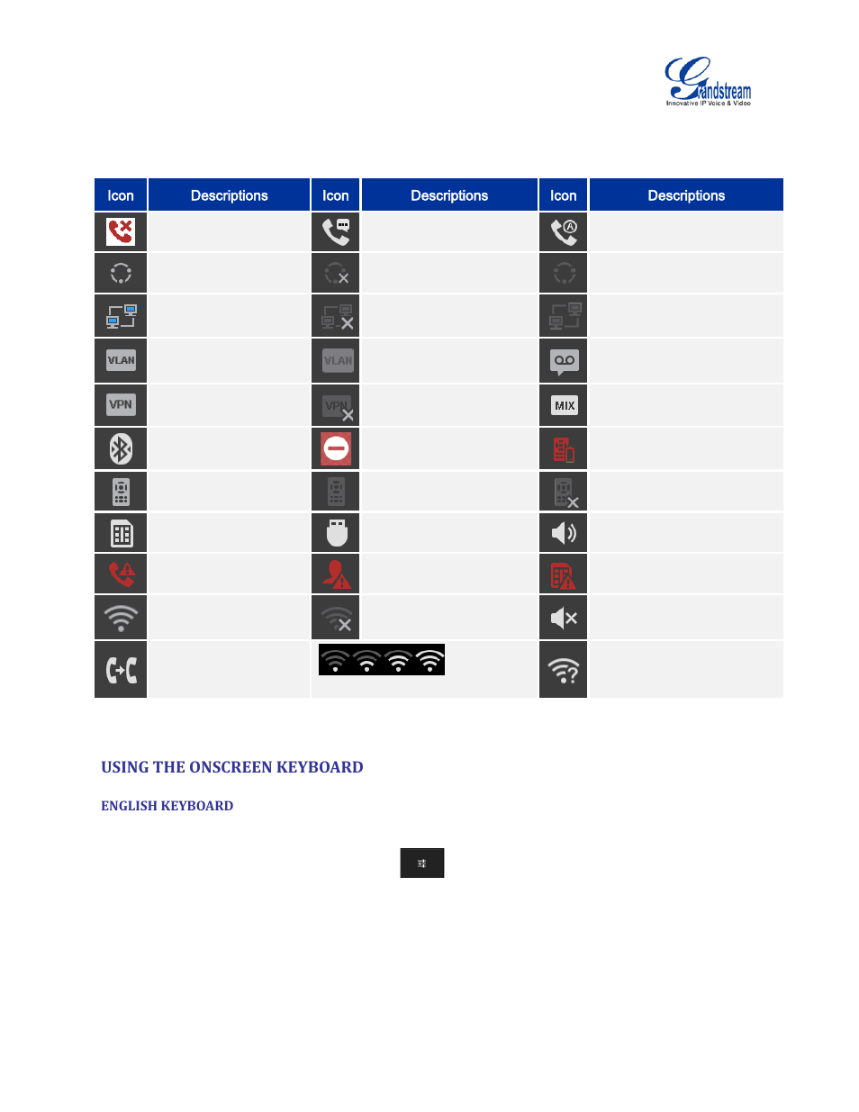 Using the onscreen keyboard, English keyboard, Table 9 gvc3200 status icons descriptions | Grandstream GVC3200 User Guide User Manual | Page 27 / 98