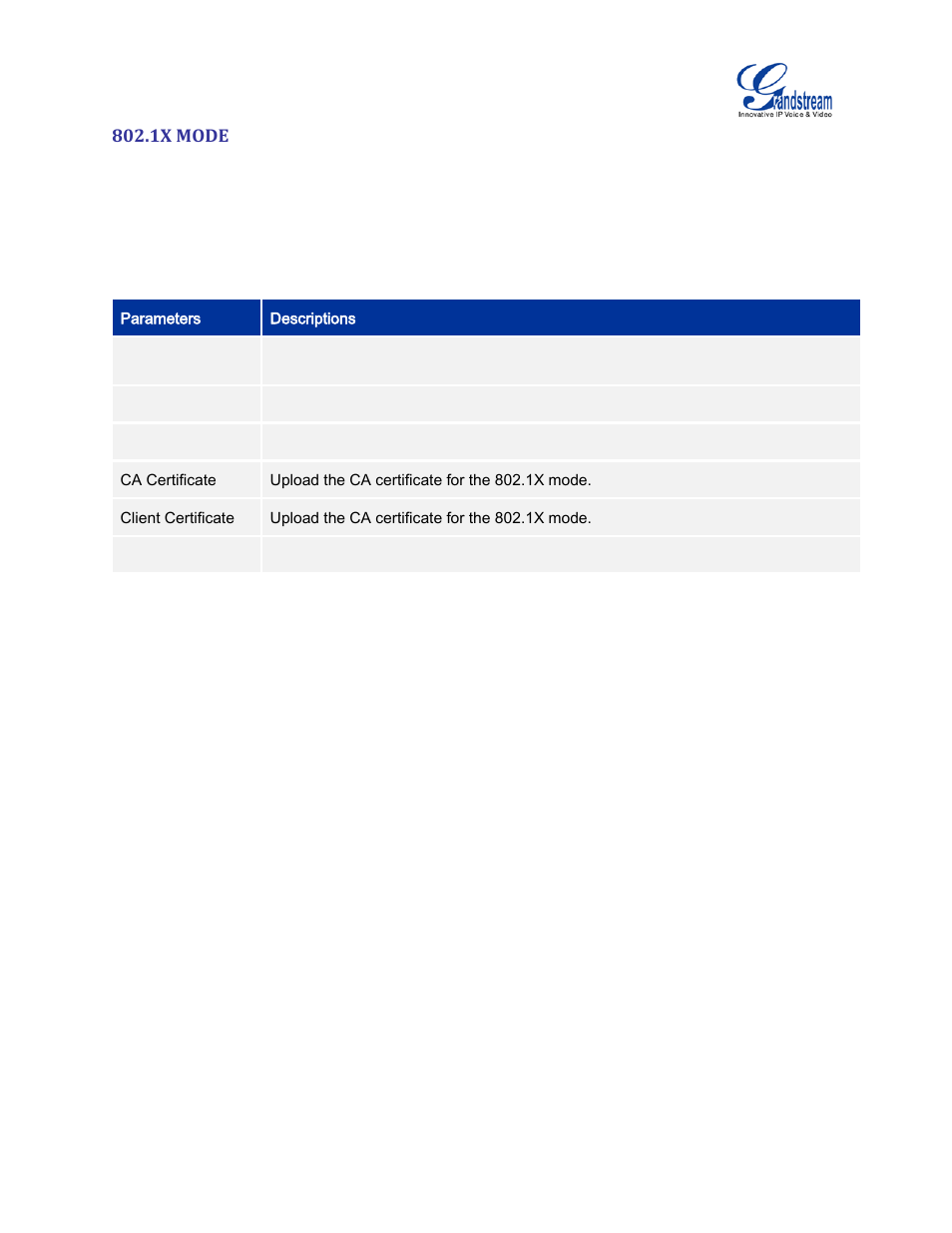 1x mode, Table 13 gvc3200 802.1x mode parameters | Grandstream GVC3200 User Guide User Manual | Page 38 / 98