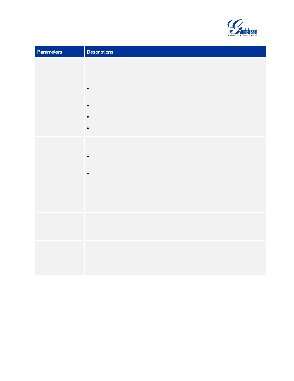 Table 14 gvc3200 camera parameters | Grandstream GVC3200 User Guide User Manual | Page 42 / 98