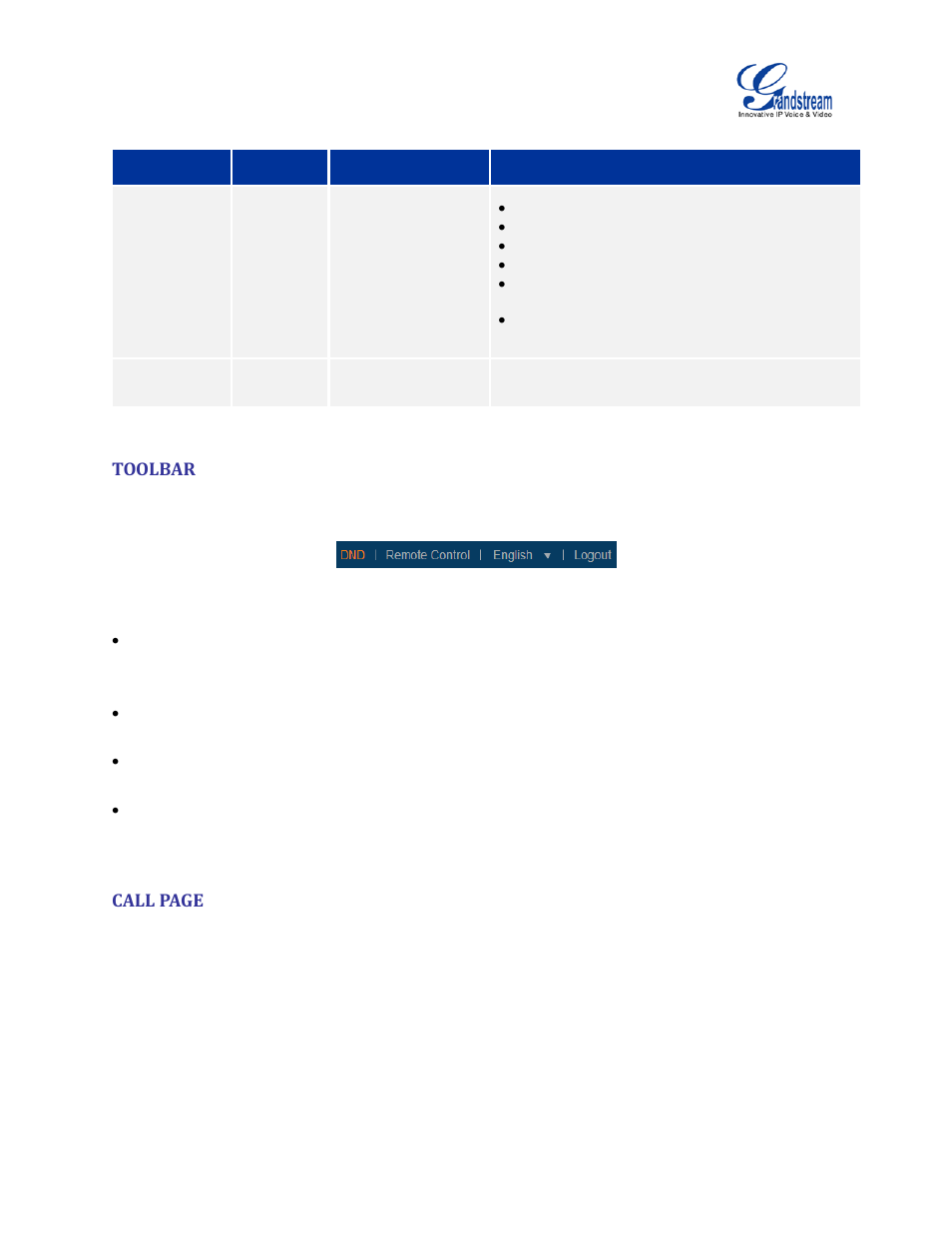 Toolbar, Table 20 gvc3200 web access, Figure 49 gvc3200 web ui tool bar | Grandstream GVC3200 User Guide User Manual | Page 89 / 98