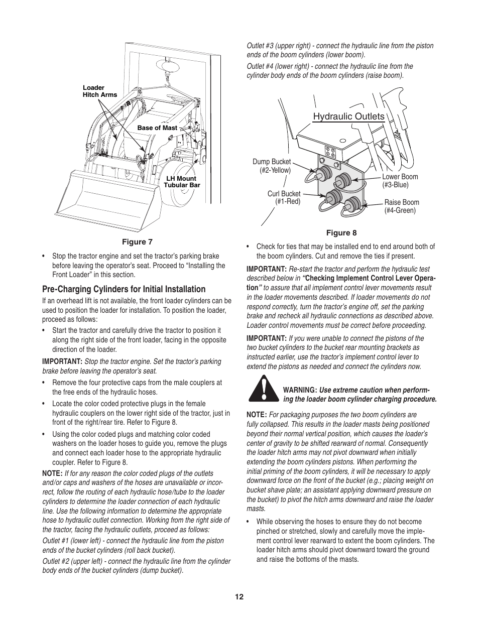Pre-charging cylinders for initial installation, Hydraulic outlets | Cub Cadet 59A40003727 User Manual | Page 12 / 28