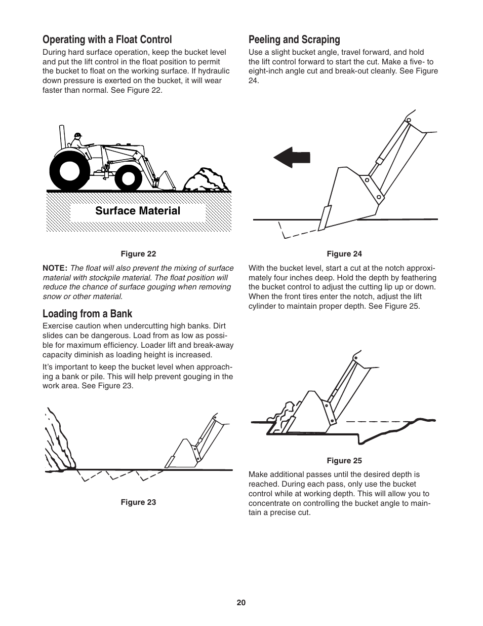 Peeling and scraping, Operating with a float control, Loading from a bank | Surface material | Cub Cadet 59A40003727 User Manual | Page 20 / 28
