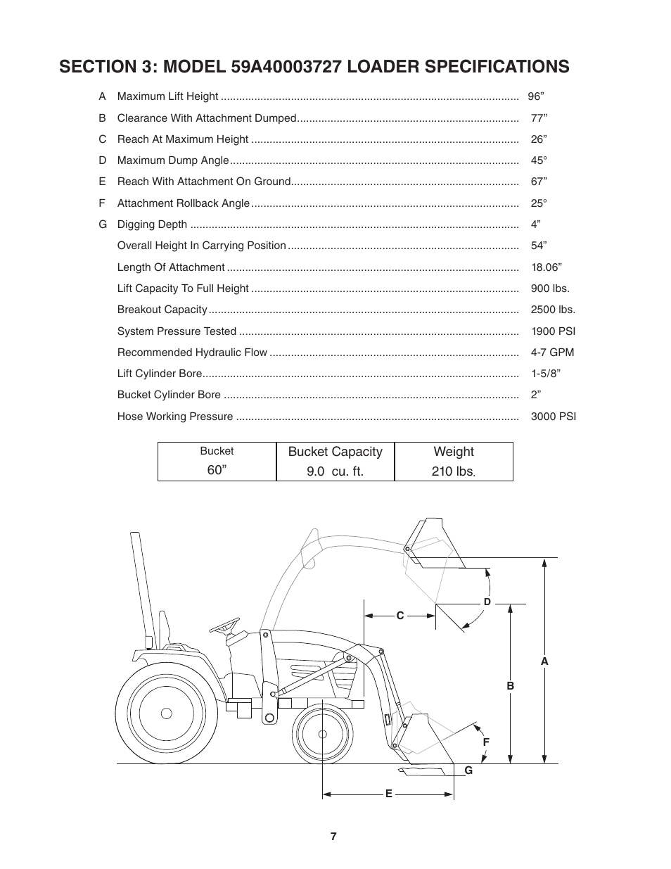 Cub Cadet 59A40003727 User Manual | Page 7 / 28
