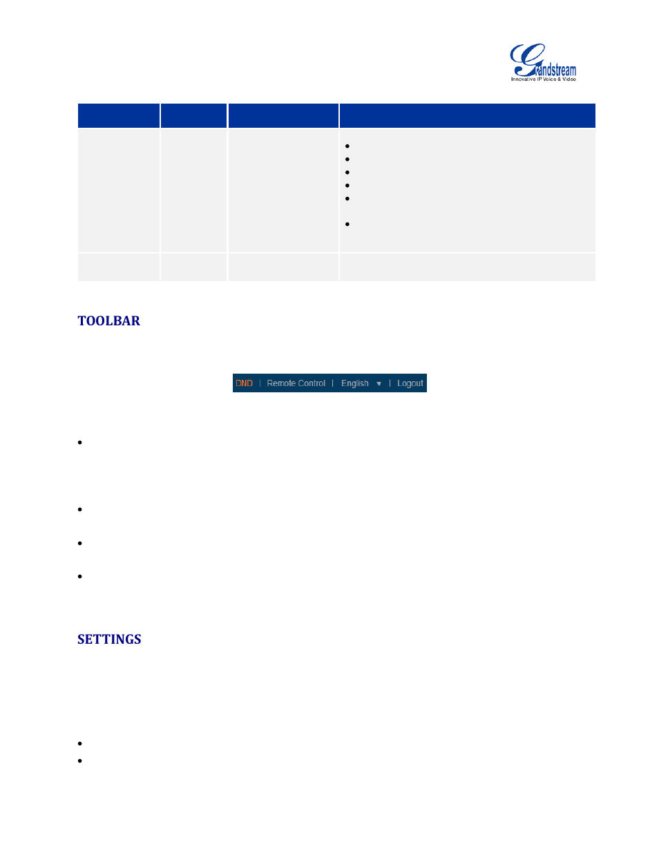 Toolbar, Settings, Table 2: gvc3200 web access | Figure 3: gvc3200 web ui tool bar | Grandstream GVC3200 Administration Guide User Manual | Page 30 / 62