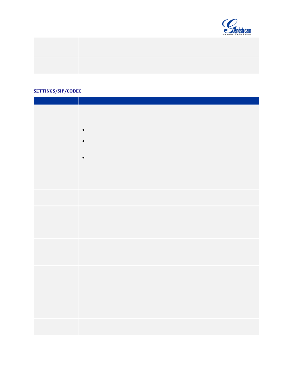 Settings/sip/codec | Grandstream GVC3200 Administration Guide User Manual | Page 36 / 62