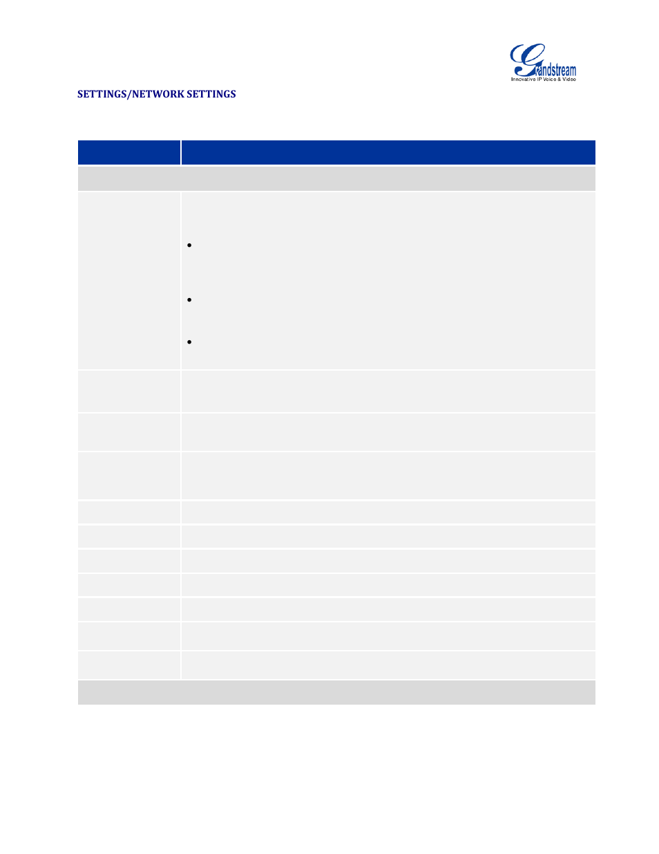 Settings/network settings | Grandstream GVC3200 Administration Guide User Manual | Page 43 / 62