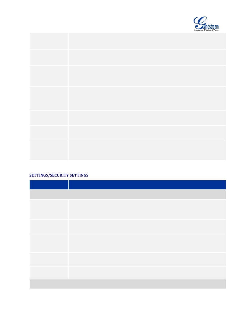 Settings/security settings | Grandstream GVC3200 Administration Guide User Manual | Page 48 / 62