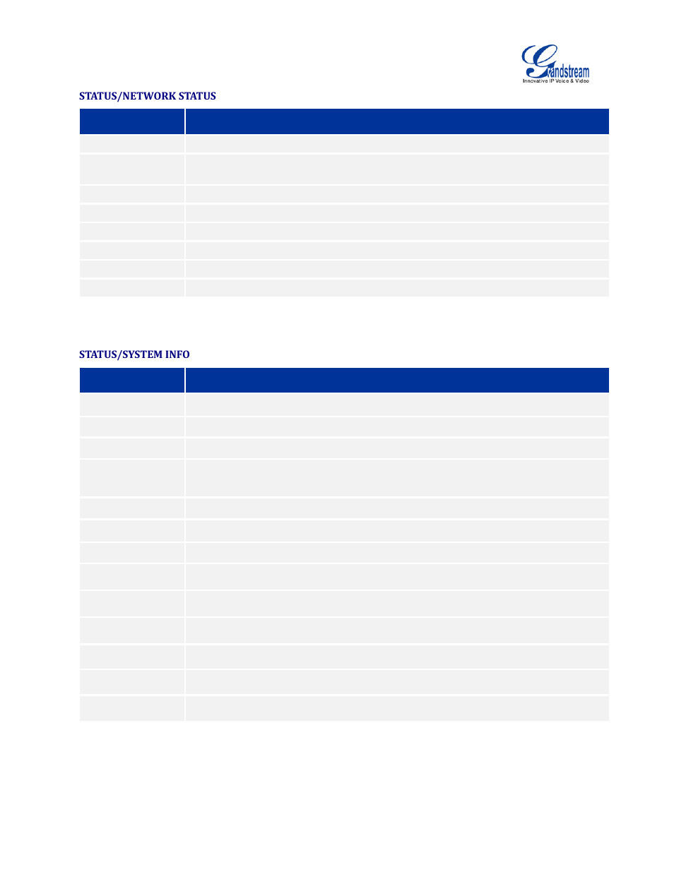 Status/network status, Status/system info | Grandstream GVC3200 Administration Guide User Manual | Page 55 / 62