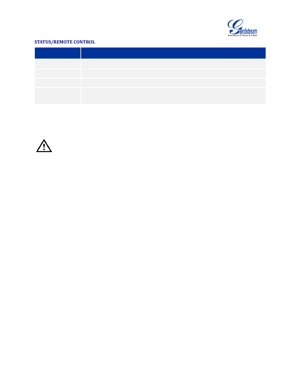 Status/remote control | Grandstream GVC3200 Administration Guide User Manual | Page 56 / 62