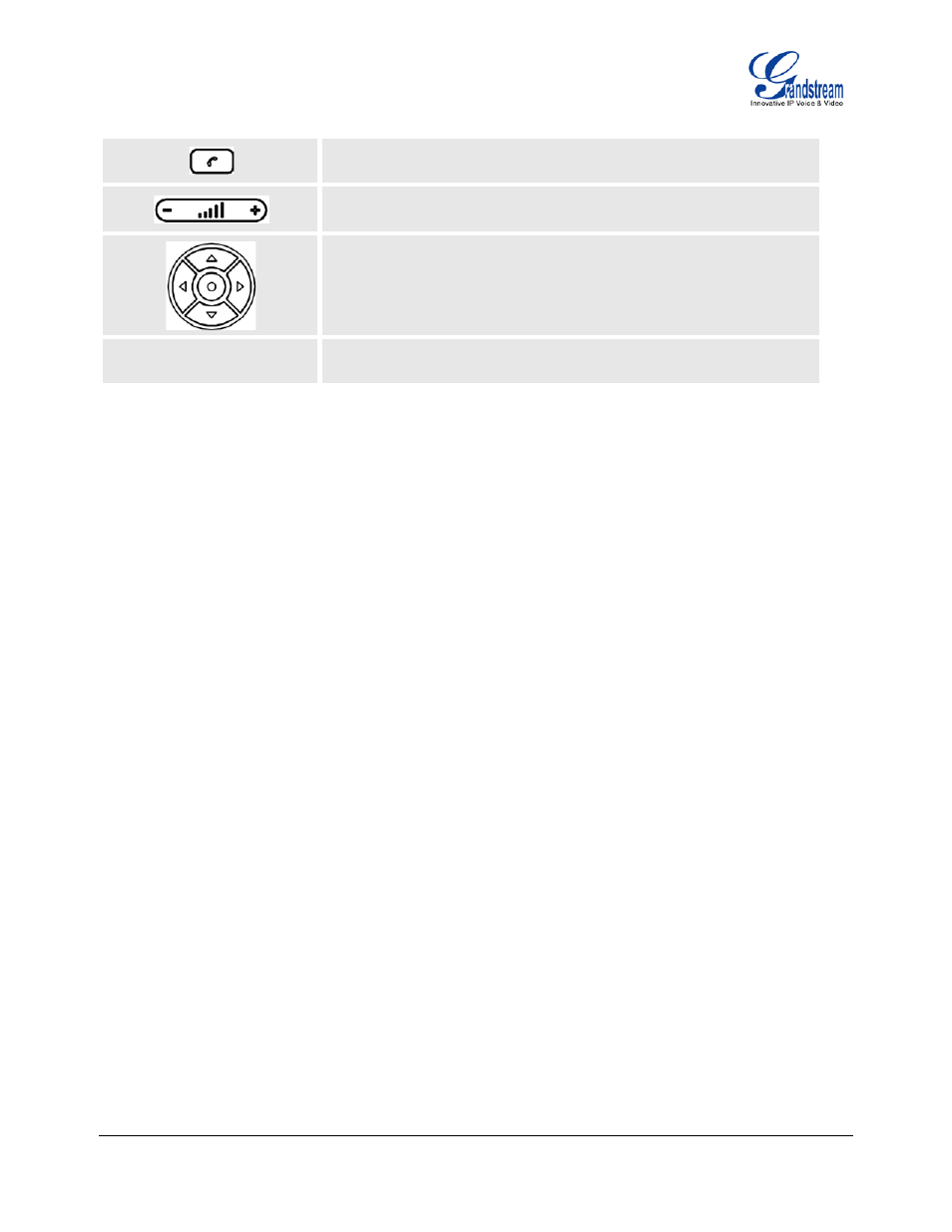 Making phone calls, Handset, speakerphone and headset mode, Multiple sip accounts and lines | Completing calls | Grandstream GXP1450 User Manual | Page 11 / 39