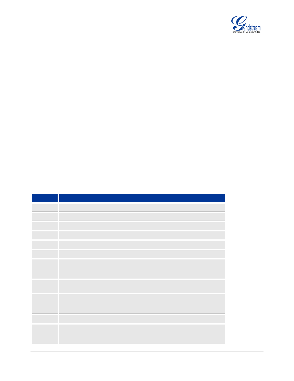 Call features, Table 10: gxp1450 call features | Grandstream GXP1450 User Manual | Page 16 / 39