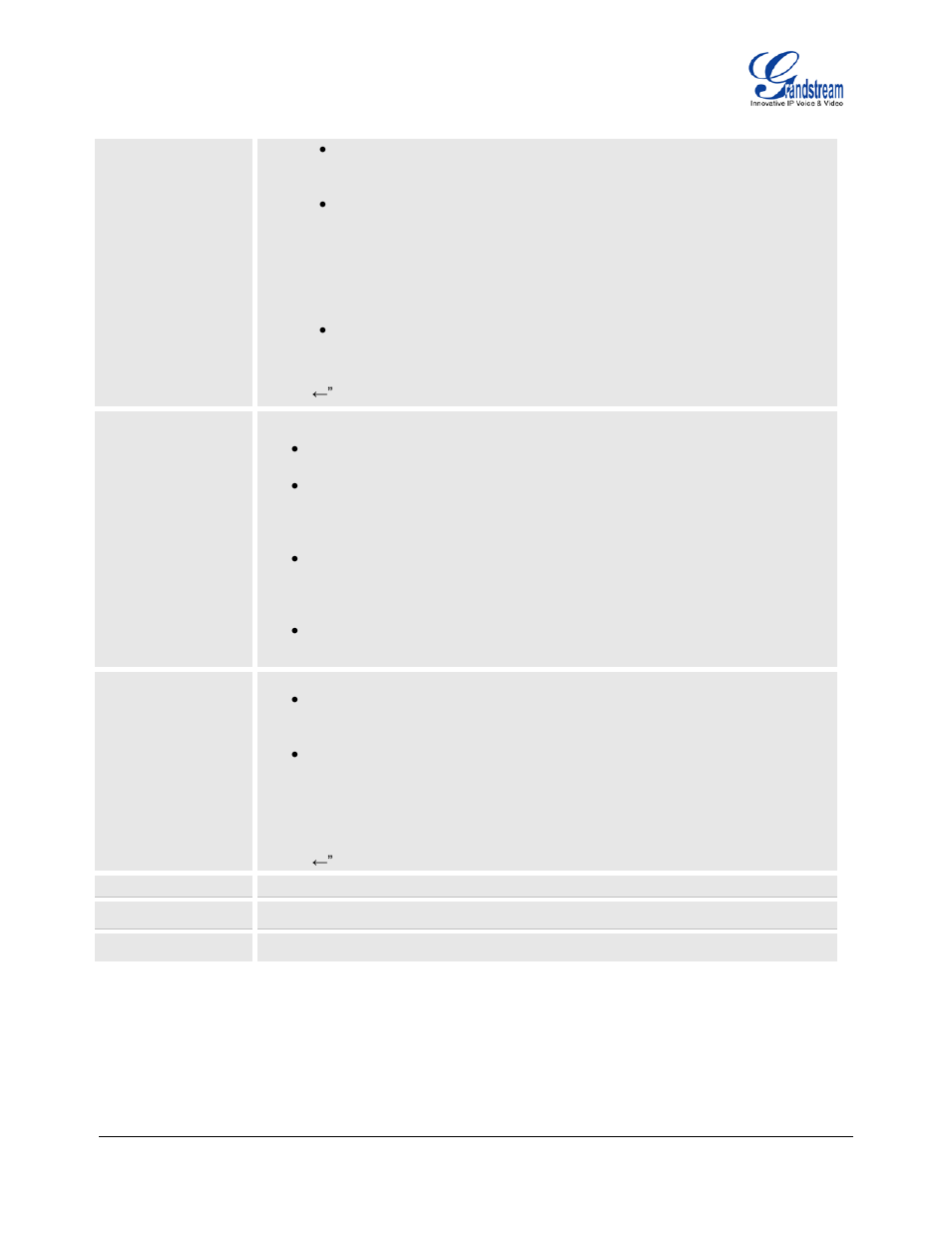 Figure 2: keypad gui flow | Grandstream GXP1450 User Manual | Page 19 / 39