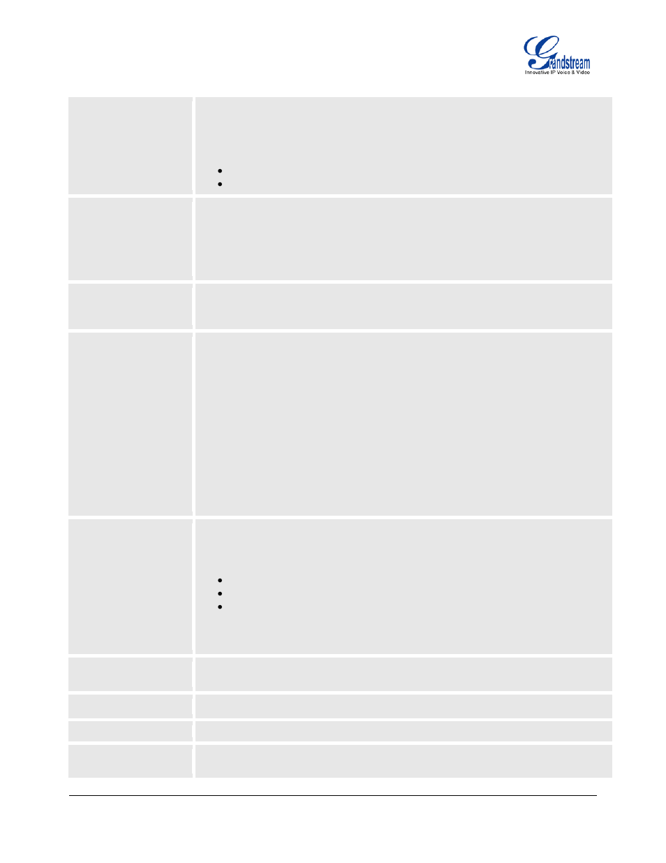 Grandstream GXP1450 User Manual | Page 24 / 39