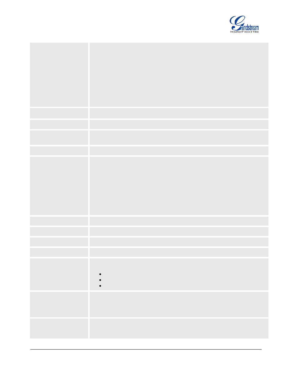 Grandstream GXP1450 User Manual | Page 29 / 39