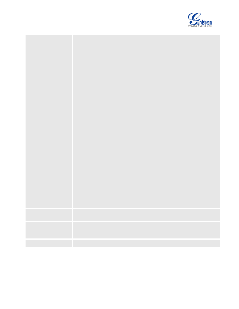 Grandstream GXP1450 User Manual | Page 33 / 39