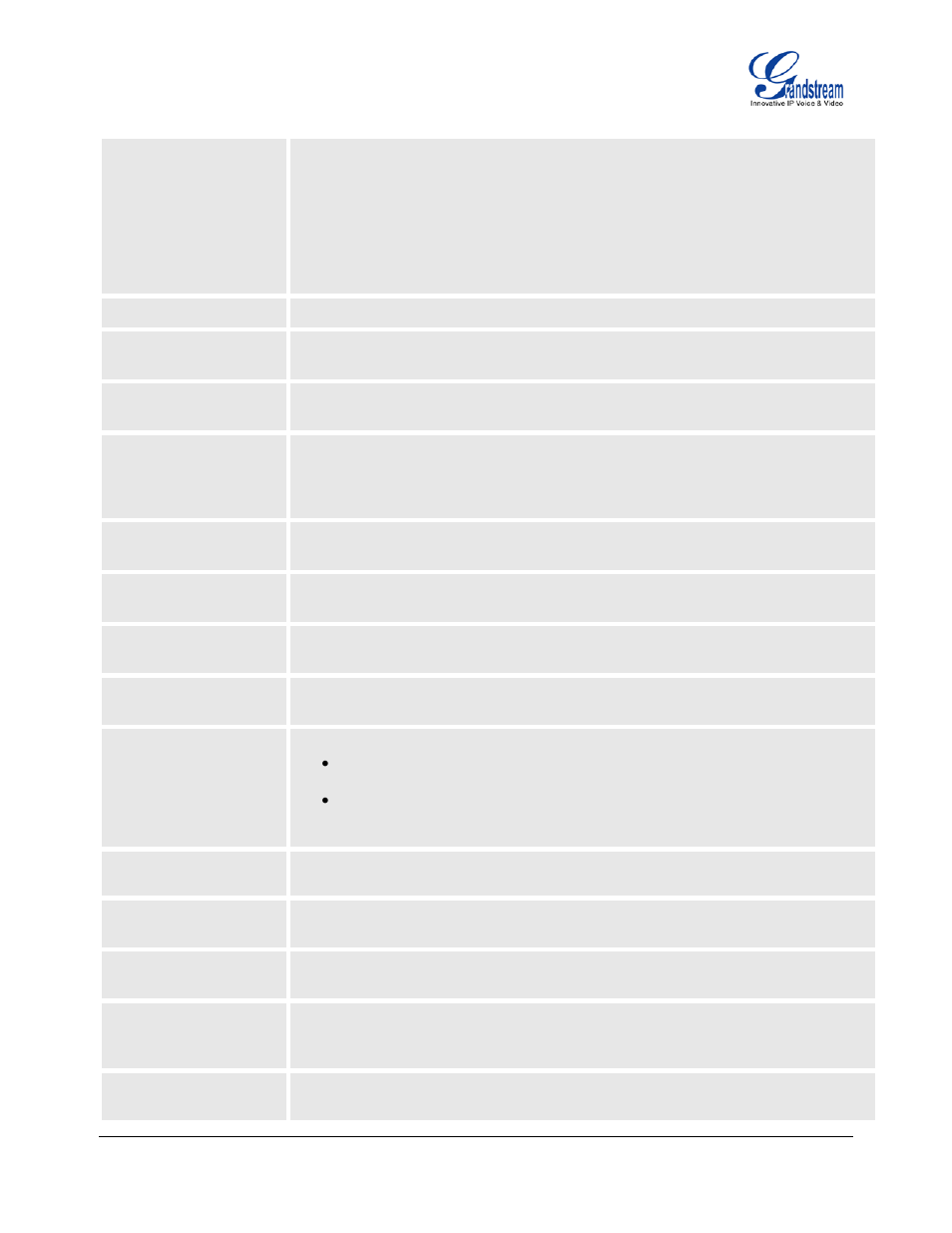 Grandstream GXP1450 User Manual | Page 34 / 39