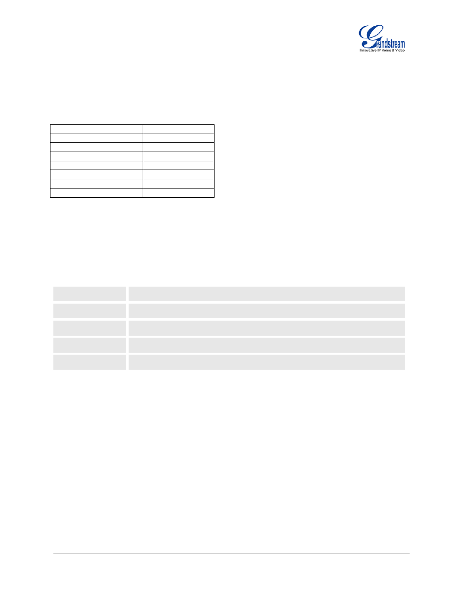 Installation, Equipment packaging, Connecting your phone | Safety compliances, Warranty, Table 1: equipment packaging, Table 2: gxp1450 connectors | Grandstream GXP1450 User Manual | Page 5 / 39