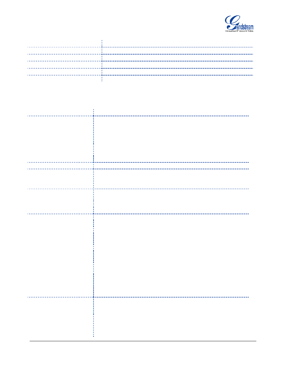 Table 6: gxp1450 technical specifications | Grandstream GXP1450 User Manual | Page 7 / 39