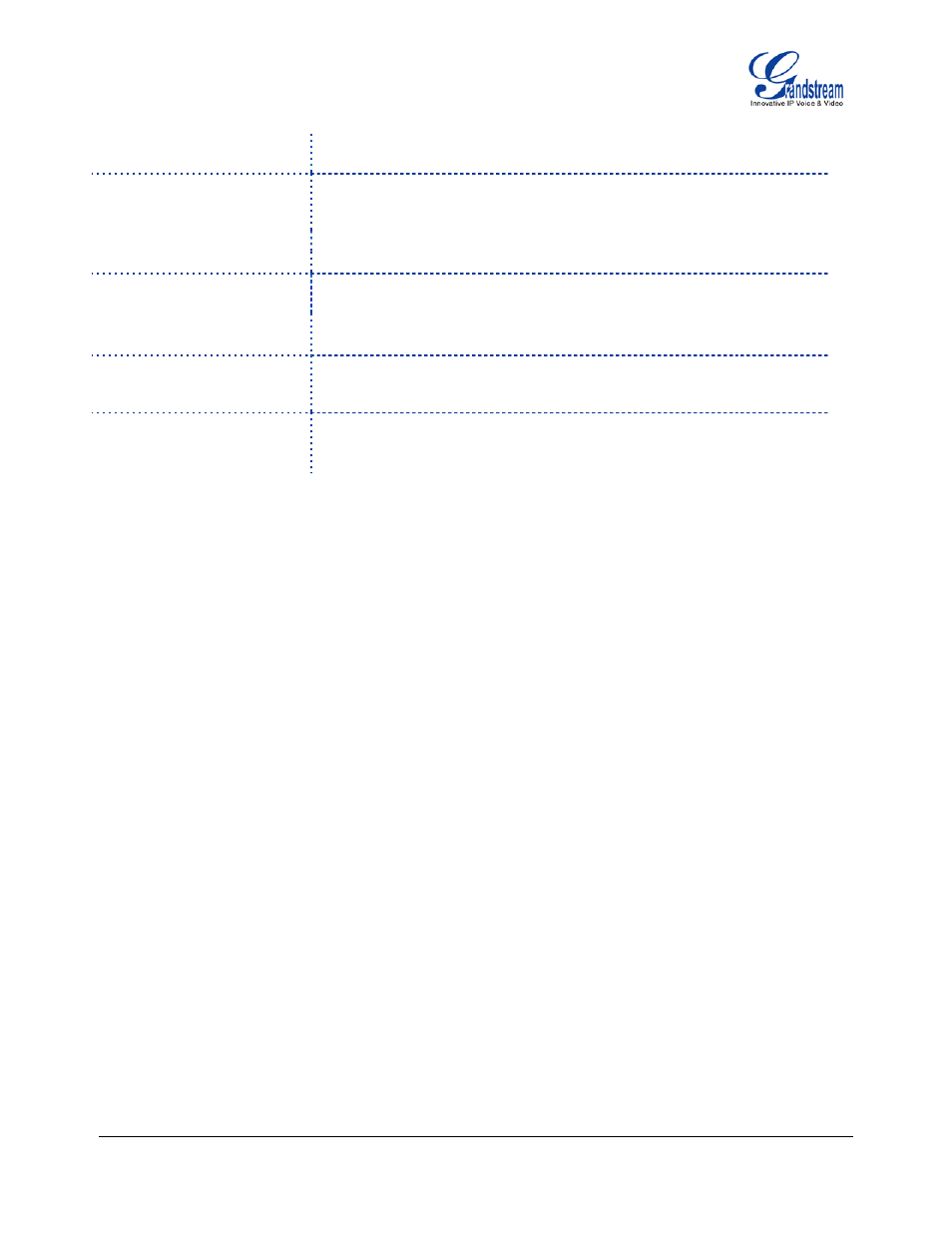Grandstream GXP1450 User Manual | Page 8 / 39