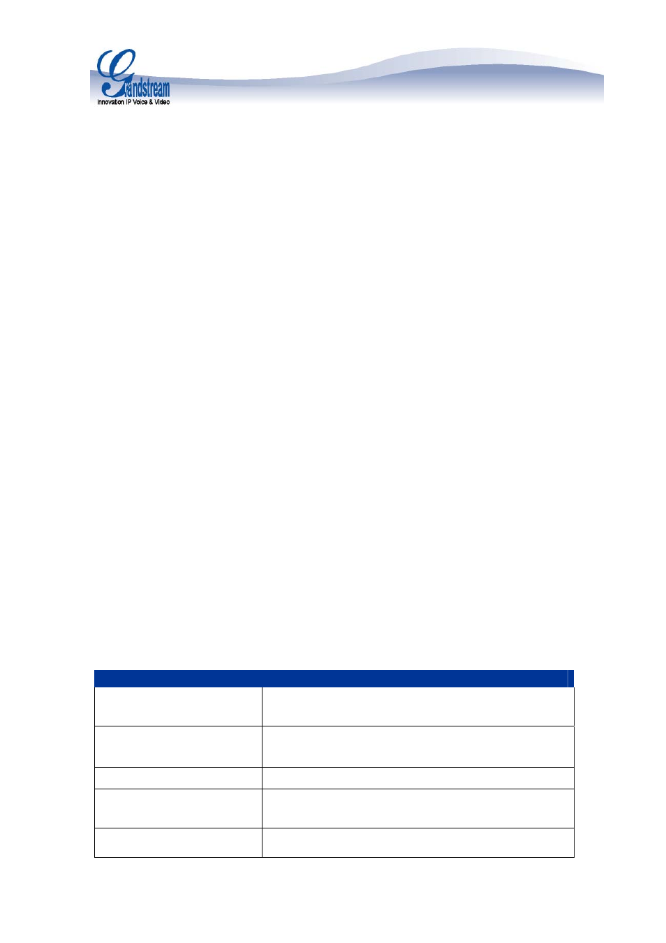 Configure the gxp-1200 using the keypad | Grandstream GXP1200 User Manual | Page 5 / 6