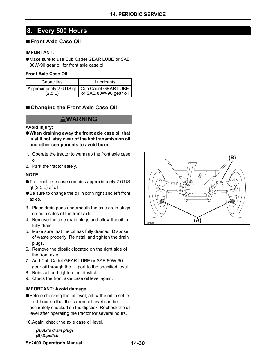 Every 500 hours, Front axle case oil, Changing the front axle case oil | Every 500 hours -30, Front axle case oil -30, Changing the front axle case oil -30, Warning | Cub Cadet SC2400 User Manual | Page 108 / 133