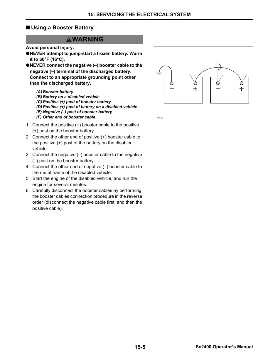 Using a booster battery, Using a booster battery -5, Warning | Cub Cadet SC2400 User Manual | Page 119 / 133