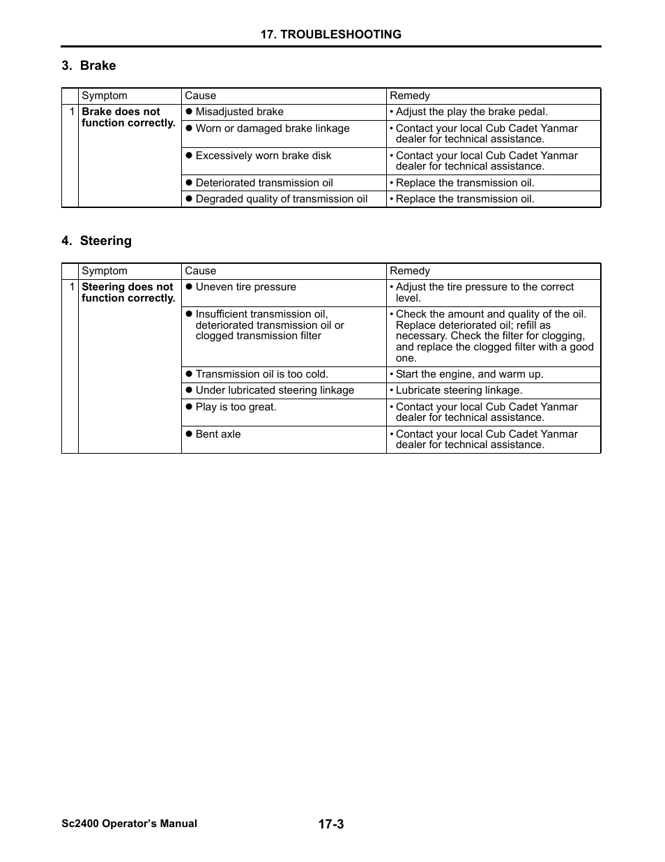 Brake, Steering | Cub Cadet SC2400 User Manual | Page 130 / 133