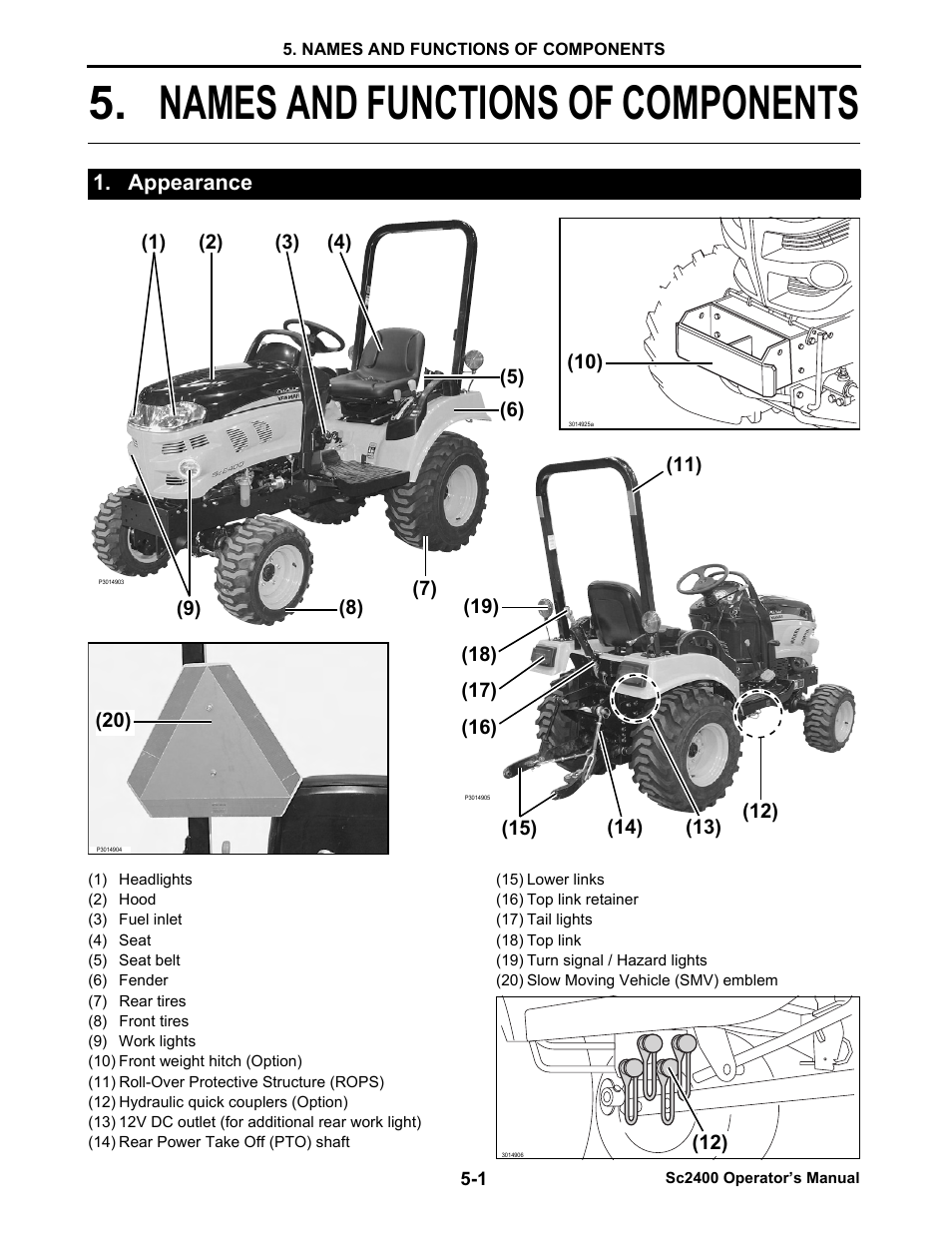 Names and functions of components, Appearance, Appearance -1 | Names and functions of components -1 | Cub Cadet SC2400 User Manual | Page 29 / 133