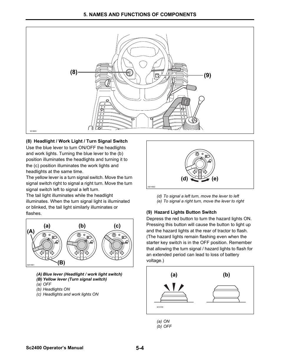 Cub Cadet SC2400 User Manual | Page 32 / 133