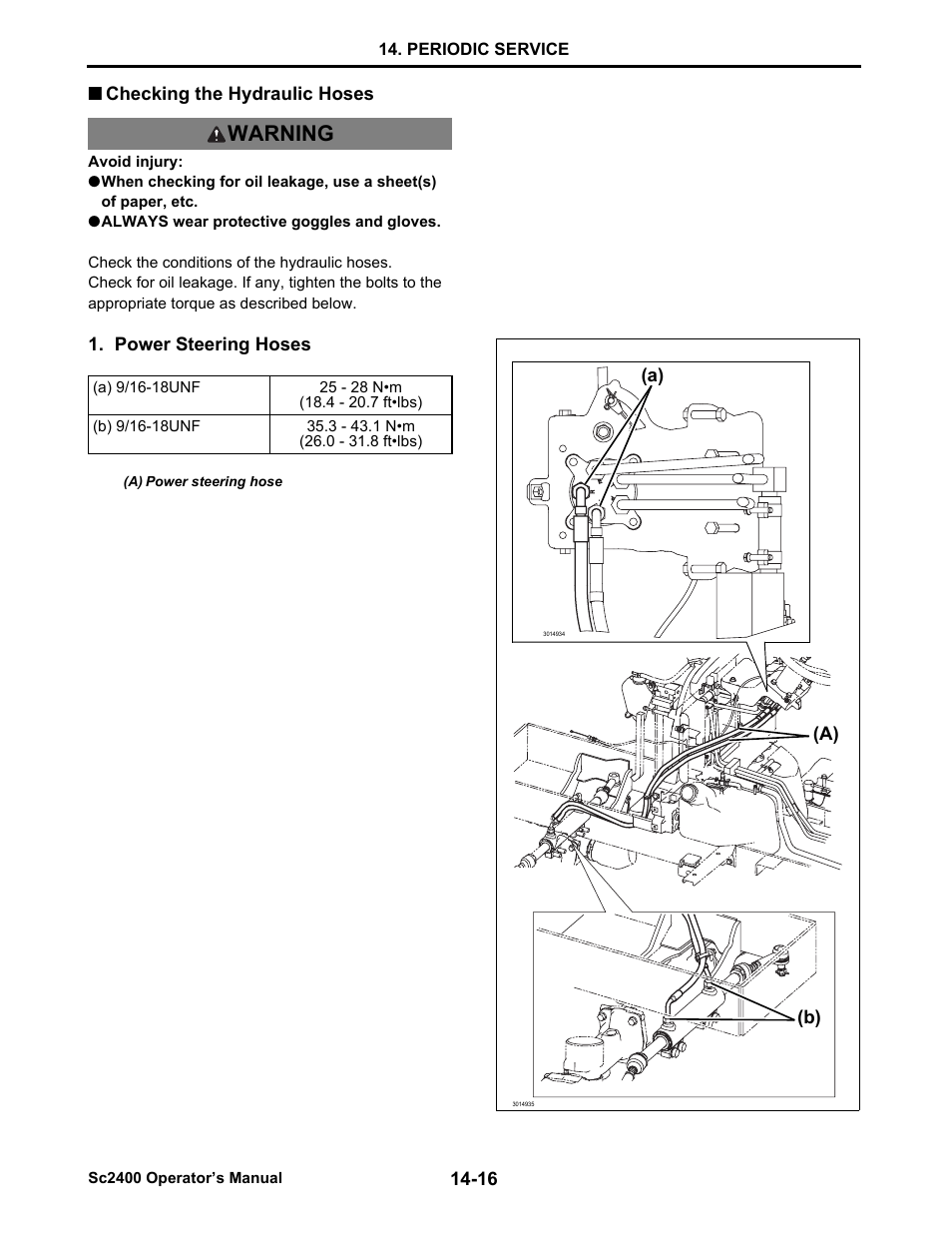 Checking the hydraulic hoses, Always wear protective goggles and gloves, Check the conditions of the hydraulic hoses | Power steering hoses, Checking the hydraulic hoses -16, Warning | Cub Cadet SC2400 User Manual | Page 94 / 133