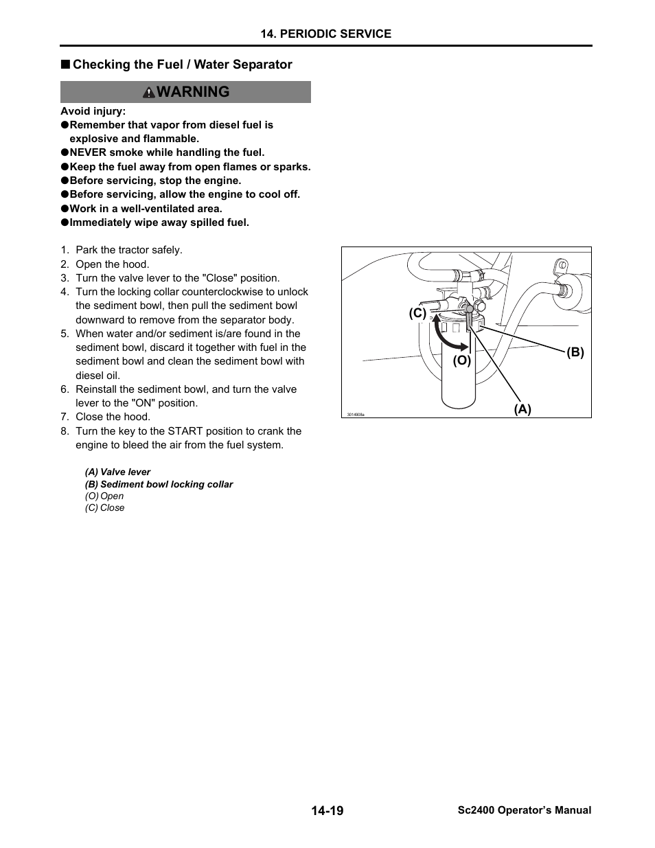 Checking the fuel / water separator, Never smoke while handling the fuel, Keep the fuel away from open flames or sparks | Before servicing, stop the engine, Before servicing, allow the engine to cool off, Work in a well-ventilated area, Immediately wipe away spilled fuel, Checking the fuel / water separator -19, Warning | Cub Cadet SC2400 User Manual | Page 97 / 133