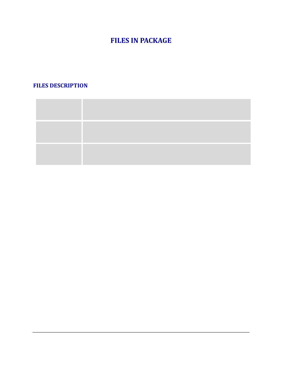 Files description, Files in package | Grandstream XML Configuration File Generator v1.7 User Manual | Page 5 / 10