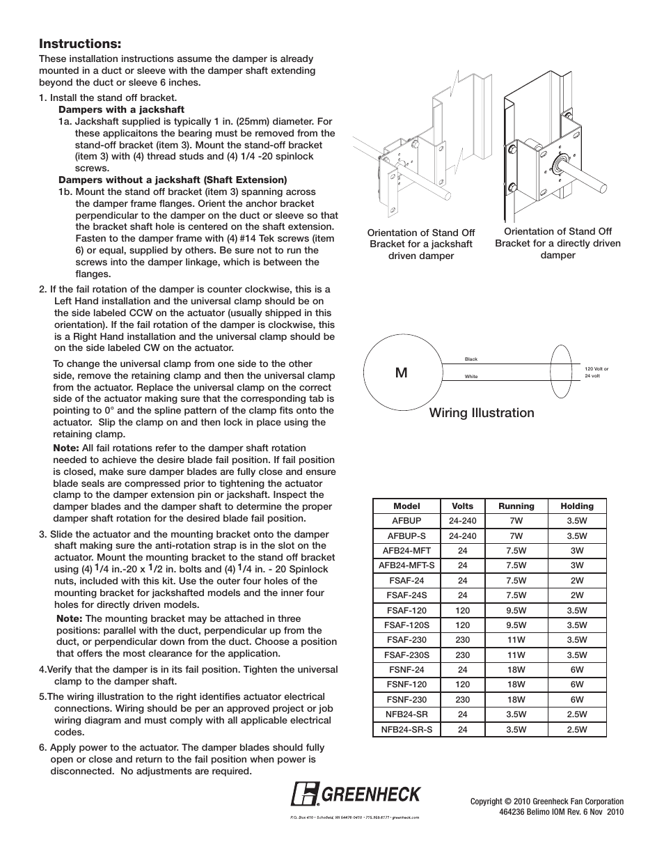 Instructions, Wiring illustration | Greenheck AFB Series Actuators External Mount (464236 IOM) User Manual | Page 2 / 2