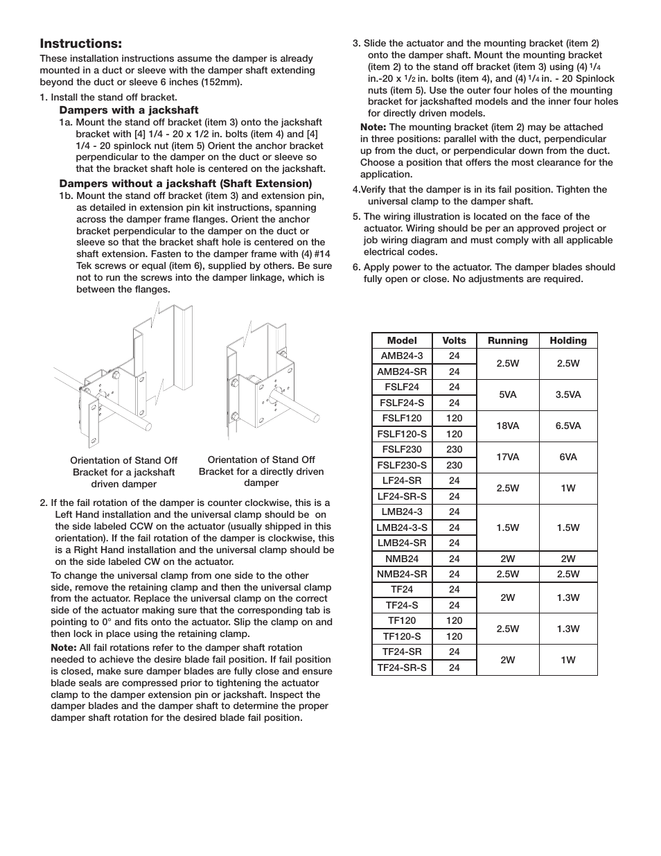 Instructions | Greenheck AMB Series External Mount (468753) User Manual | Page 2 / 4