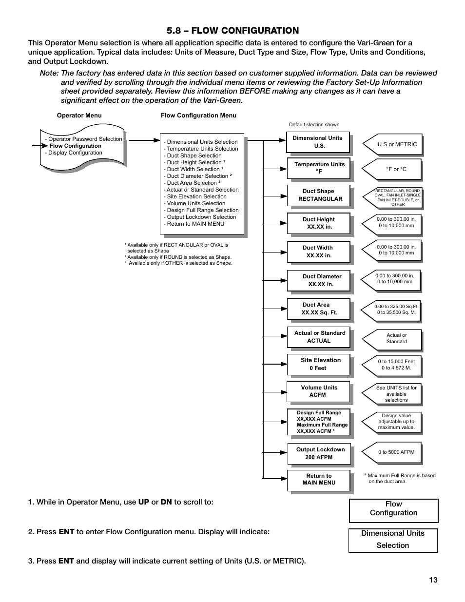 8 – flow configuration | Greenheck AMD-xx-TD Transmitter User Manual | Page 13 / 35