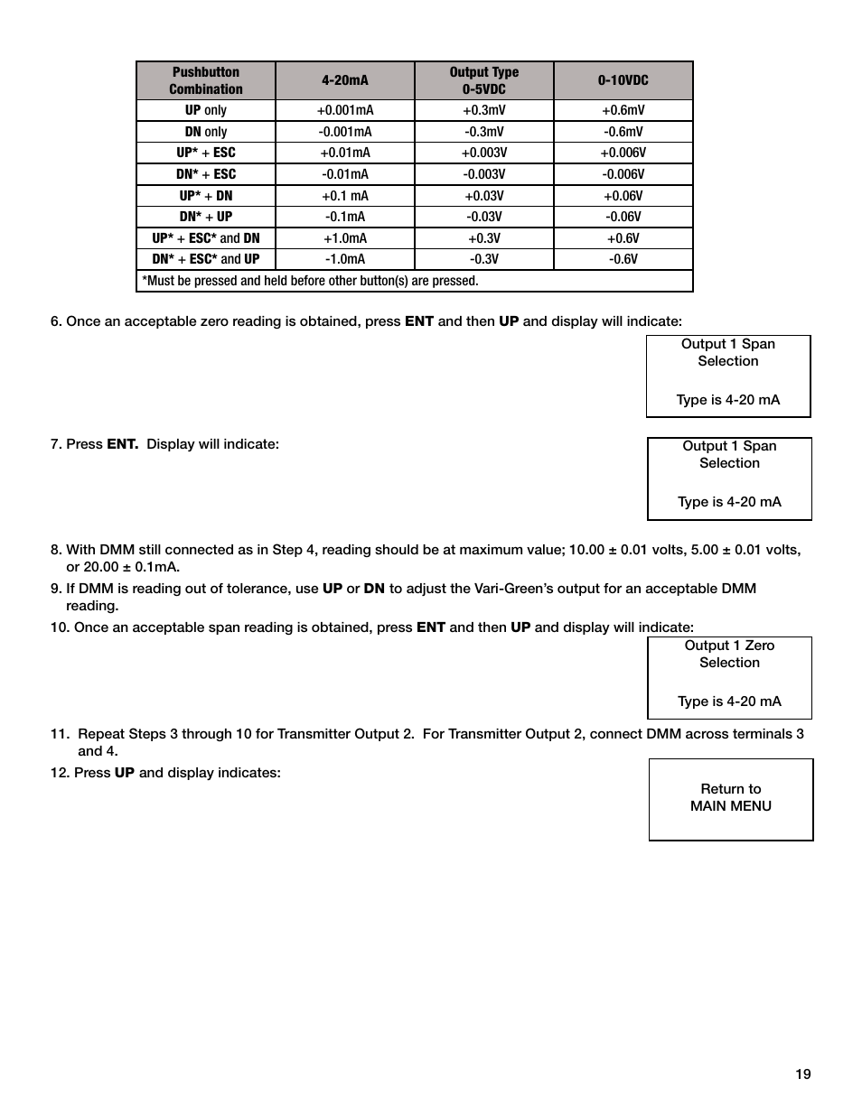 Greenheck AMD-xx-TD Transmitter User Manual | Page 19 / 35
